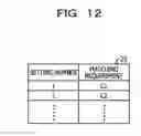 Fig. 13 - Estimating device and estimation method