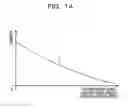 Fig. 15 - Estimating device and estimation method