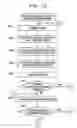 Fig. 17 - Estimating device and estimation method