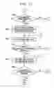 Fig. 18 - Estimating device and estimation method