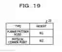 Fig. 20 - Estimating device and estimation method
