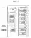 Fig. 22 - Estimating device and estimation method