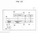 Fig. 25 - Estimating device and estimation method