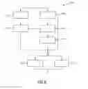 Fig. 07 - Device, system and method for automated detection of orientation and/or location of a person