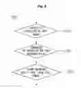Fig. 07 - Data conversion unit and method