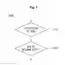 Fig. 08 - Data conversion unit and method