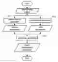 Fig. 01 - Image identification method, electronic device, and computer program product