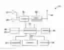 Fig. 01 - METHOD AND AN APPARATUS FOR AUTOMATIC SEGMENTATION OF AN OBJECT