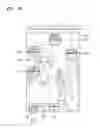 Fig. 08 - Device and method of managing user information based on image