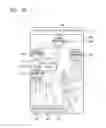 Fig. 09 - Device and method of managing user information based on image