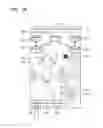 Fig. 12 - Device and method of managing user information based on image