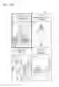 Fig. 24 - Device and method of managing user information based on image