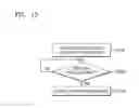 Fig. 26 - Device and method of managing user information based on image