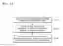 Fig. 27 - Device and method of managing user information based on image