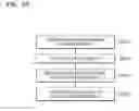 Fig. 61 - Device and method of managing user information based on image