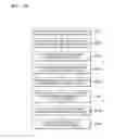 Fig. 68 - Device and method of managing user information based on image