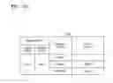 Fig. 73 - Device and method of managing user information based on image