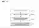 Fig. 75 - Device and method of managing user information based on image