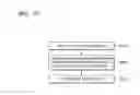 Fig. 76 - Device and method of managing user information based on image