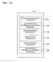 Fig. 86 - Device and method of managing user information based on image