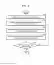 Fig. 11 - Ultrasound system and method of displaying three-dimensional (3D) image