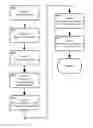 Fig. 01 - Method and apparatus for selectively integrating sensory content