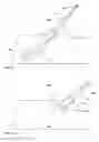 Fig. 10 - Method and apparatus for selectively integrating sensory content