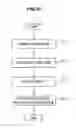 Fig. 13 - Image processing device, image processing method, and program