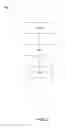 Fig. 06 - ANALYTIC SEQUENCING FOR RUN-TIME EXECUTION OF AIRCRAFT DATA