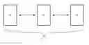 Fig. 01 - Wireless communication devices