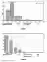 Fig. 08 - Wireless communication devices