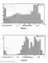 Fig. 09 - Wireless communication devices