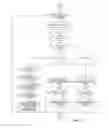 Fig. 04 - Failure determination device of hybrid vehicle and its failure determination method