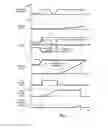 Fig. 05 - Failure determination device of hybrid vehicle and its failure determination method