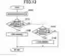 Fig. 10 - Abnormality determination apparatus for vehicle