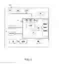 Fig. 05 - Method of predicting the future operation of a vehicle