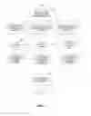 Fig. 02 - Identification scan in compliance with jurisdictional or other rules