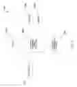 Fig. 06 - Peripheral management device for virtual game interaction