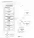 Fig. 02 - Managing a theme of a virtual space based on characters made accessible responsive to corresponding tokens being detected