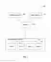 Fig. 02 - Gaming system and method for modifying a wager game