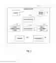 Fig. 03 - Gaming system and method for modifying a wager game