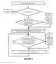 Fig. 03 - SYSTEM AND METHOD FOR PLAYING A CARD GAME