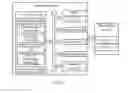 Fig. 02 - ELECTRONIC DEVICE AND ALARM METHOD OF THE ELECTRONIC DEVICE