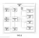 Fig. 03 - Perishable food timing system
