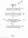Fig. 04 - Distributed sensor network