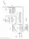 Fig. 07 - Distributed sensor network