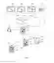 Fig. 04 - Method and system for remote interaction with electronic device