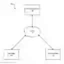 Fig. 01 - Comprehensive flight planning tool