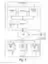 Fig. 04 - Comprehensive flight planning tool