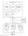 Fig. 04 - Comprehensive flight planning tool for a mobile device